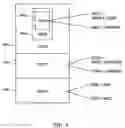 Fig. 05 - Methods and systems for automatically bypassing short message service center for short message service (SMS) messages destined for predetermined short message peer-to-peer (SMPP) destinations