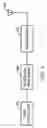Fig. 04 - Power control in ad-hoc wireless networks