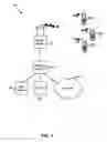 Fig. 02 - Systems and methods for performing outer loop power control in wireless communication systems