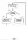Fig. 08 - Systems and methods for performing outer loop power control in wireless communication systems