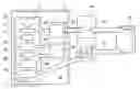 Fig. 01 - Mobile telephone device and data-management method