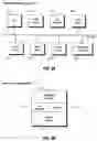 Fig. 04 - Automatic mobile device configuration system and method in a mobile communication network
