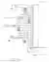 Fig. 22 - Method and apparatus of verifying and managing multiple systems in a wireless communications device