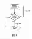 Fig. 04 - Power supply for a satellite receiver