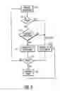 Fig. 05 - Power supply for a satellite receiver