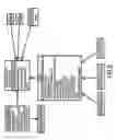 Fig. 07 - Internet protocol based wireless communication arrangements