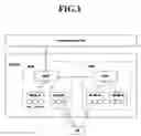 Fig. 02 - Apparatus and method for discontinuously receiving MBMS notification indicator in mobile communication system