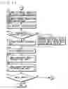 Fig. 22 - Game apparatus and storage medium having game program stored therein