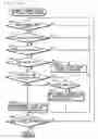 Fig. 30 - Game apparatus and storage medium having game program stored therein