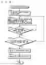 Fig. 32 - Game apparatus and storage medium having game program stored therein