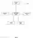 Fig. 10 - Game of chance and system and method for playing games of chance