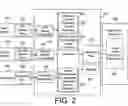 Fig. 03 - METHOD AND APPARATUS FOR PROVIDING COMPUTER POINTING DEVICE INPUT TO A VIDEO GAME CONSOLE