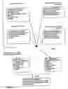Fig. 09 - Method of enabling a wireless information device to access betting related services