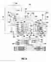 Fig. 17 - Torque vectoring drive mechanism having a power sharing control system