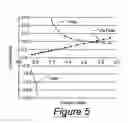 Fig. 05 - Power split transaxle for producing stepless reverse, forward and geared neutral speed ratios