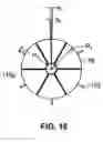 Fig. 19 - Centrifuge with removable core for scalable centrifugation