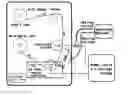 Fig. 01 - Method for producing NbAl superconductive wire