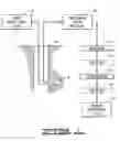 Fig. 02 - Re-use of recovered treating fluid
