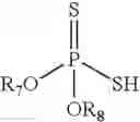 Fig. 03 - Polysiloxane additives for lubricants and fuels