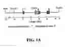 Fig. 02 - Modification of feeding behavior