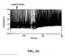 Fig. 09 - Modification of feeding behavior