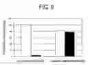 Fig. 07 - Angiogenesis inhibitors