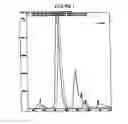 Fig. 02 - Long lasting natriuretic peptide derivatives