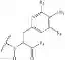 Fig. 12 - Anti-obesity agents