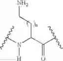 Fig. 14 - Anti-obesity agents