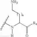 Fig. 19 - Anti-obesity agents