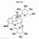 Fig. 154 - Pharmaceutical compositions for prevention of overdose or abuse