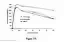 Fig. 176 - Pharmaceutical compositions for prevention of overdose or abuse