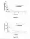 Fig. 31 - Pharmaceutical compositions for prevention of overdose or abuse