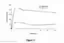 Fig. 78 - Pharmaceutical compositions for prevention of overdose or abuse
