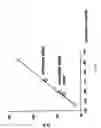 Fig. 04 - Monoclonal antibodies recognizing BAG3 protein sequences and their use in diagnostic and therapy of cell death-involving diseases