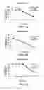 Fig. 02 - Antiviral oligonucleotides