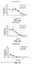 Fig. 09 - Antiviral oligonucleotides