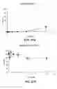 Fig. 45 - Antiviral oligonucleotides
