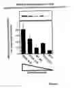 Fig. 09 - Methods for assessing cisplatin resistance, disease progression, and treatment efficacy in ovarian cancer