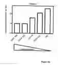 Fig. 33 - Methods for assessing cisplatin resistance, disease progression, and treatment efficacy in ovarian cancer