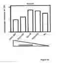 Fig. 49 - Methods for assessing cisplatin resistance, disease progression, and treatment efficacy in ovarian cancer
