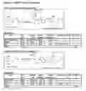 Fig. 03 - Stable and active complexes of adenosine and adenosine phosphates with aminoalcohols for the treatment of pulmonary artery hypertension, cardiac failure and other diseases