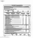 Fig. 16 - Combination of sedative and a neurotransmitter modulator, and methods for improving sleep quality and treating depression