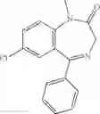 Fig. 49 - Combination of sedative and a neurotransmitter modulator, and methods for improving sleep quality and treating depression
