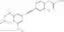 Fig. 27 - Compounds having selective cytochrome P450RAI-1 or selective cytochrome P450RAI-2 inhibitory activity and methods of obtaining the same