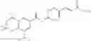 Fig. 40 - Compounds having selective cytochrome P450RAI-1 or selective cytochrome P450RAI-2 inhibitory activity and methods of obtaining the same