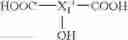 Fig. 49 - Steroidal compounds