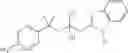 Fig. 320 - Glucocorticoid mimetics, methods of making them, pharmaceutical compositions and uses thereof