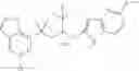 Fig. 715 - Glucocorticoid mimetics, methods of making them, pharmaceutical compositions and uses thereof