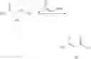 Fig. 855 - Glucocorticoid mimetics, methods of making them, pharmaceutical compositions and uses thereof
